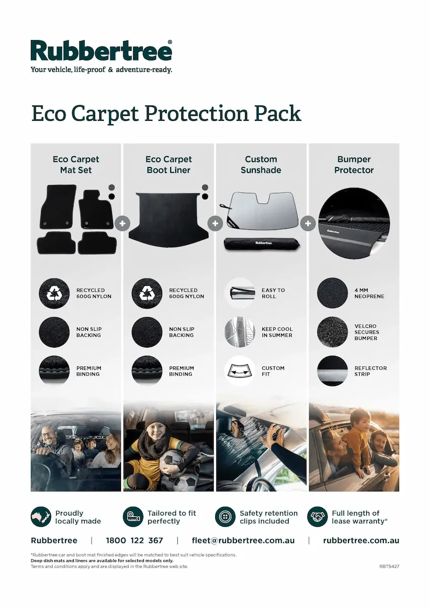 2025 RT Eco Carpet protection pack - All Vehicles