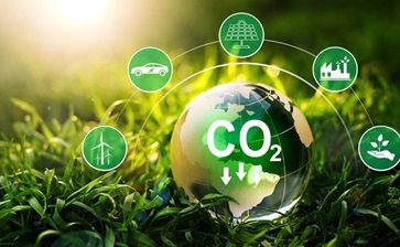 C02 globalblog'