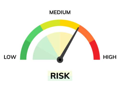 Risk assessment