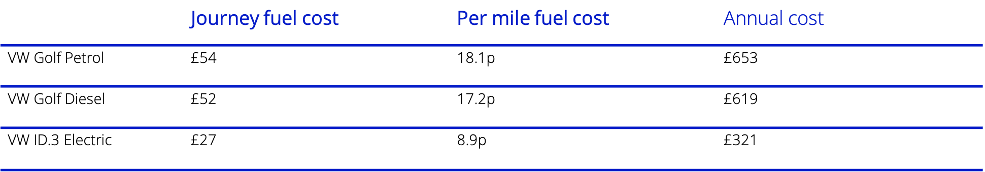 the300_mile